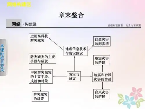 18学年高中地理第三章防灾与减灾课件中图版选修5