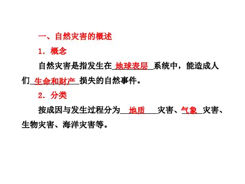 自然灾害与防治  ppt课件