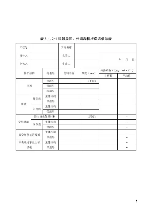 居住建筑节能判断
