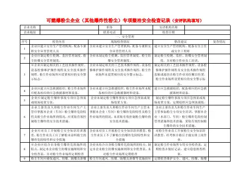 爆炸性粉尘检查表