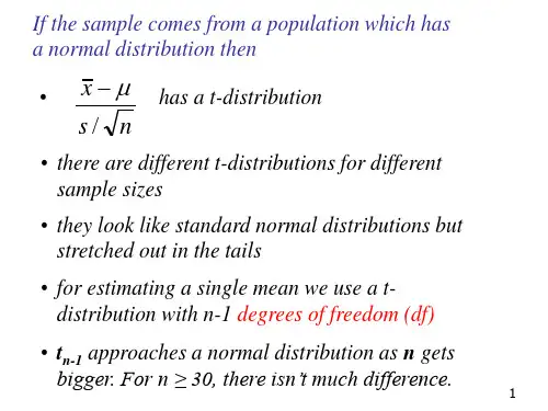 数理统计Estimate2