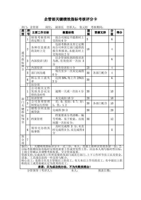 各部门绩效考核评分卡