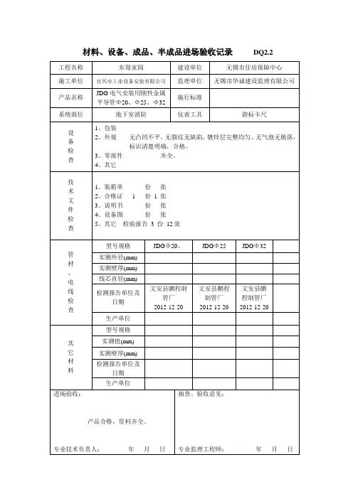 材料进场验收记录