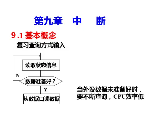 南邮微机原理第9章PPT课件