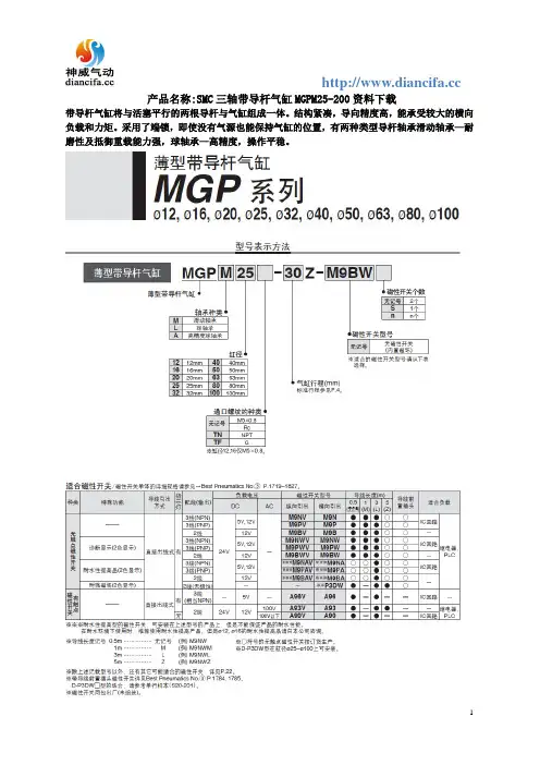 MGPM25-200资料下载