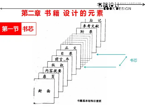 (完整版)02书籍设计 书芯 版心 字体