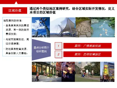 昆明世博园