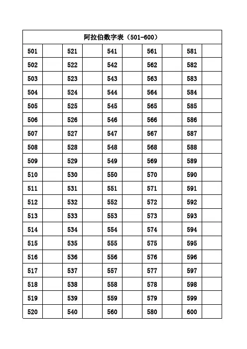 阿拉伯数字表