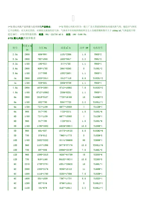 离心风机参数