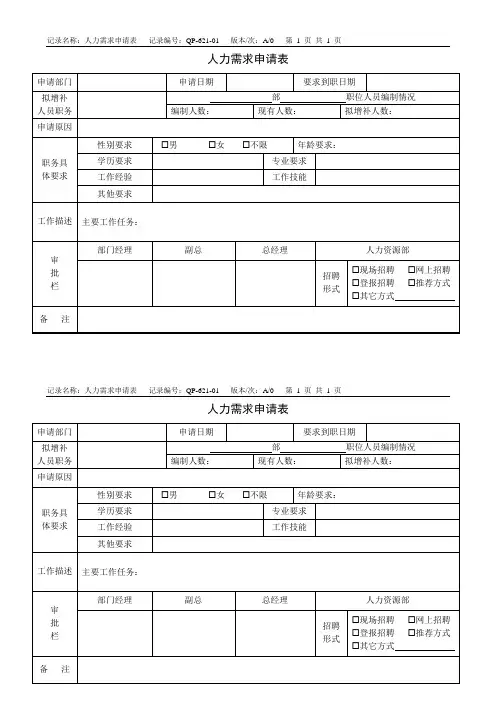 人力需求申请表 2