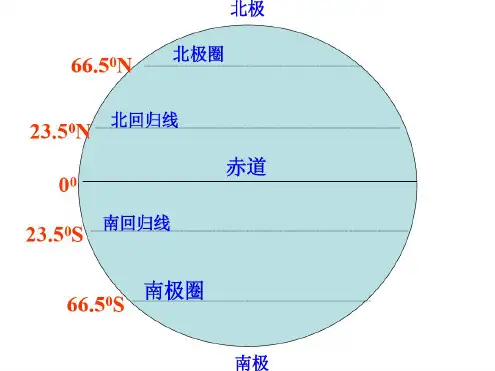 七年级地理地球运动