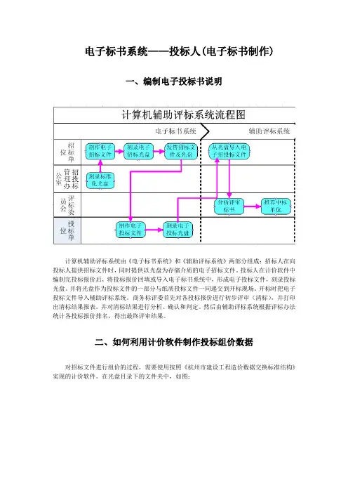 电子标书系统——投标人(电子标书制作)