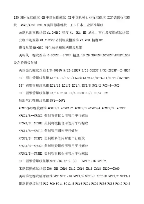 各国螺纹标准