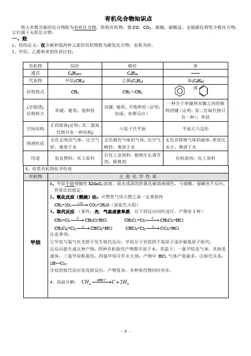 高一化学必修2有机化合物知识点总结精编
