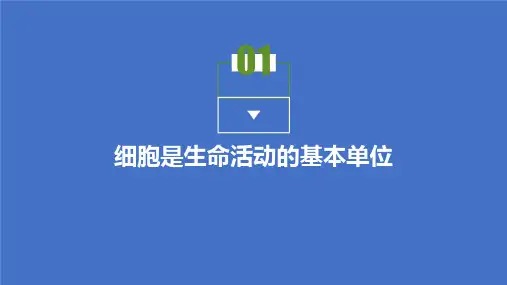 2021-高中生物人教版必修第一册课件：第1章 走近细胞 