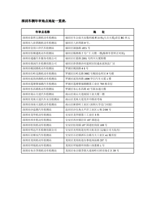 深圳车辆年审地点地址一览表