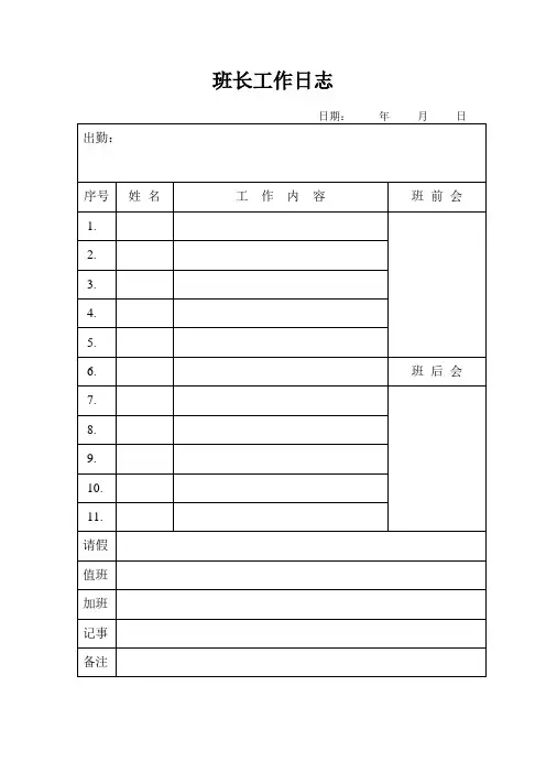 班长工作日志记录