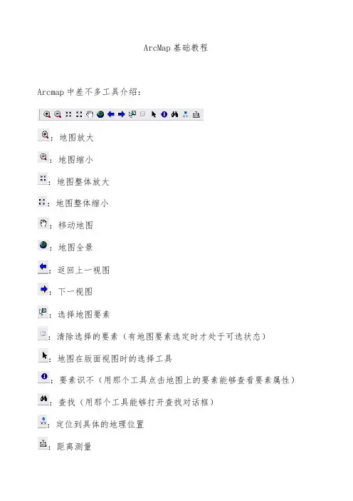 ArcMap基础经典教程