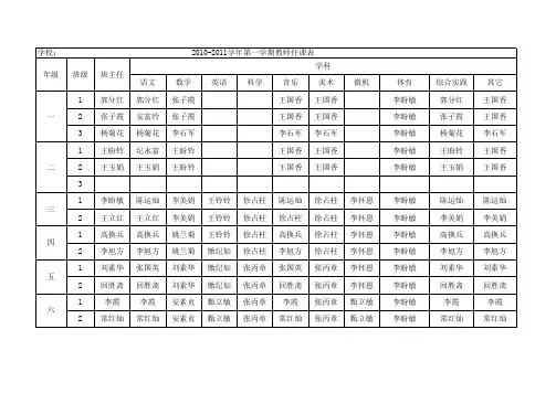 教师任课表