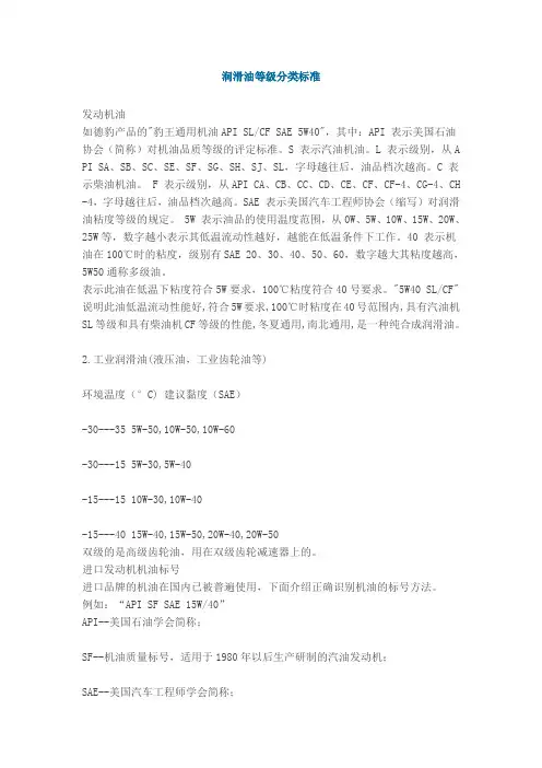 润滑油等级分类标准