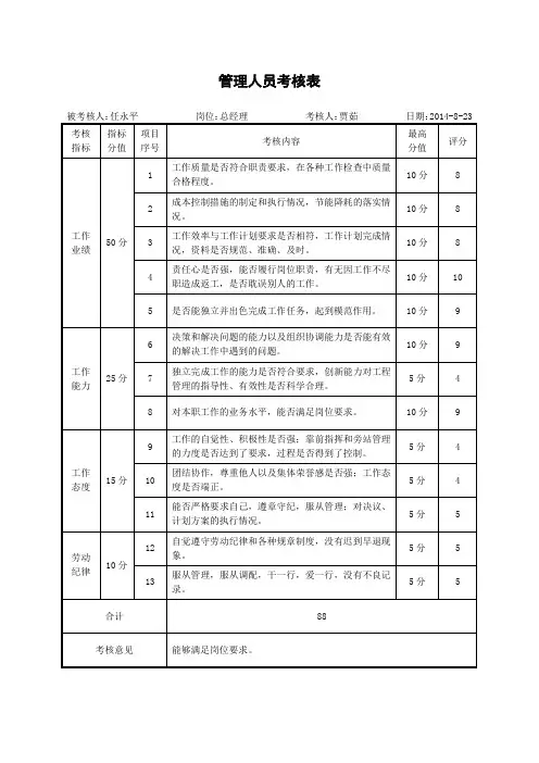 人员考核表