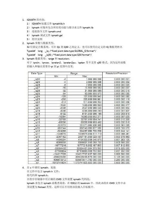 IQMATH