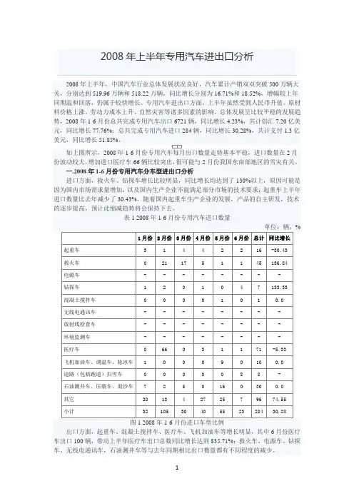 中国08年汽车行业报告