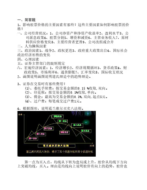 资本市场复习(简答)