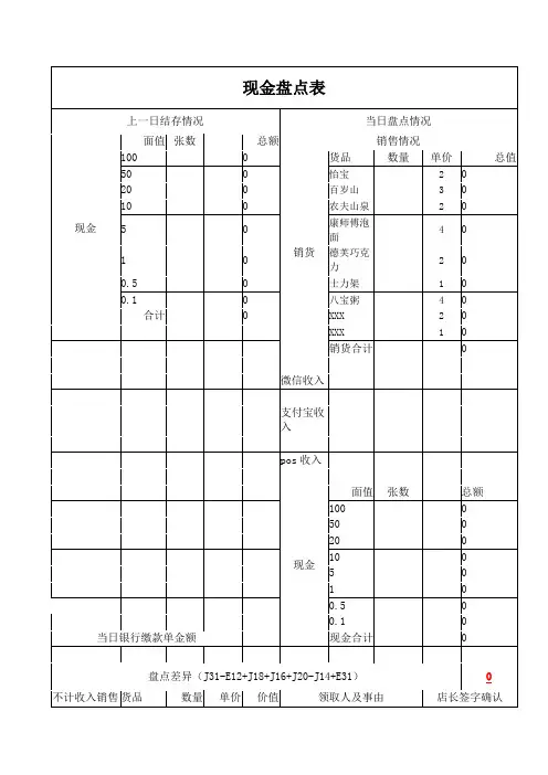 现金盘点表