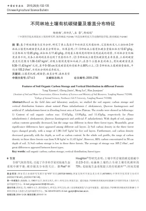 不同林地土壤有机碳储量及垂直分布特征