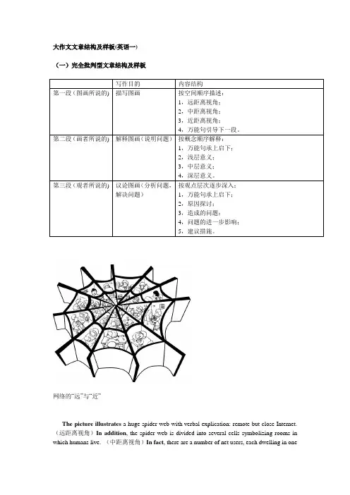 作文结构 2
