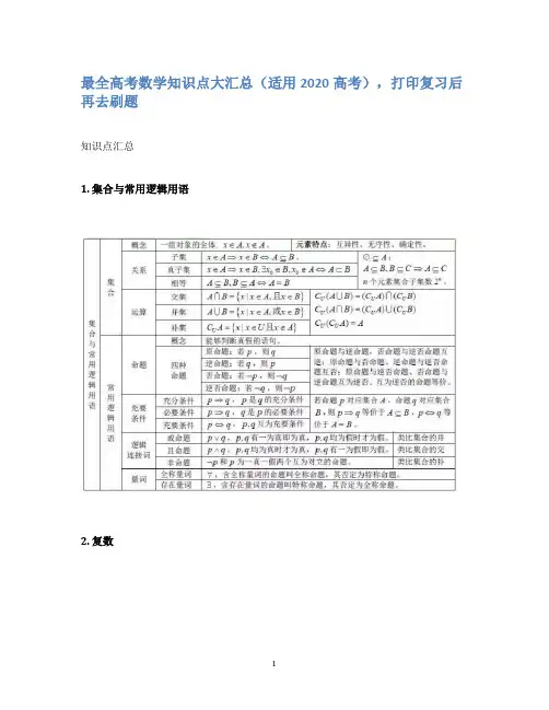最全高考数学知识点大汇总(适用2020高考),打印复习后再去刷题