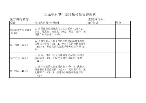 村卫生室现场校验表格Book1