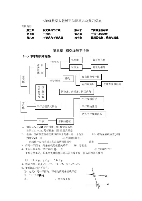 2011年人教版七年级数学下册复习资料