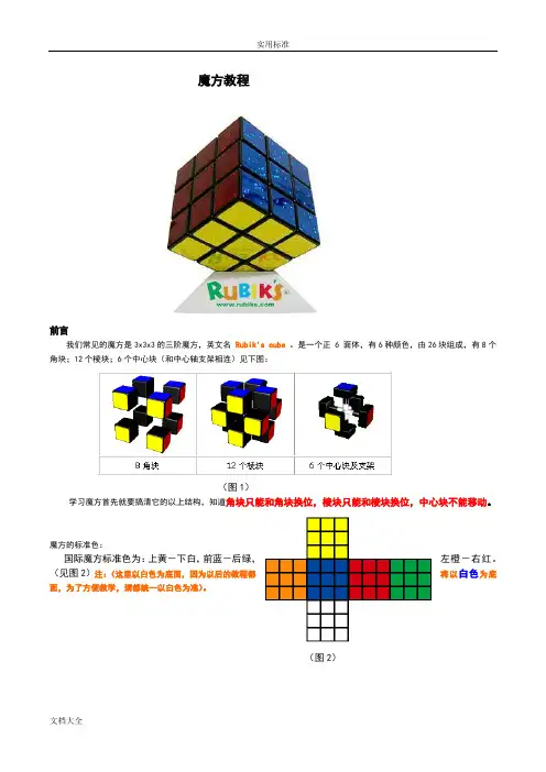 魔方最简公式+现用图解