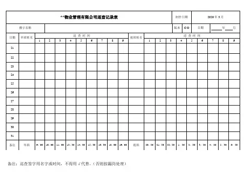 保安(秩序员)巡查记录表