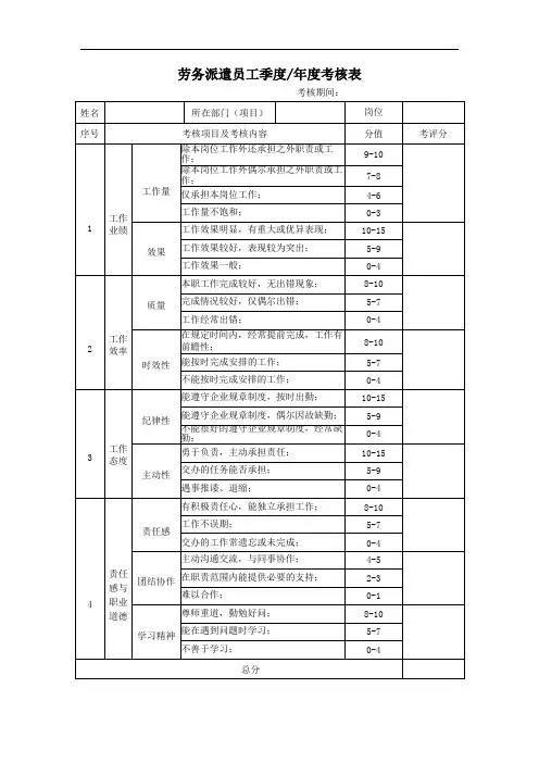 劳务派遣员工季度年度考核表