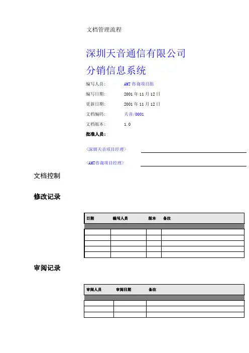 项目管理流程
