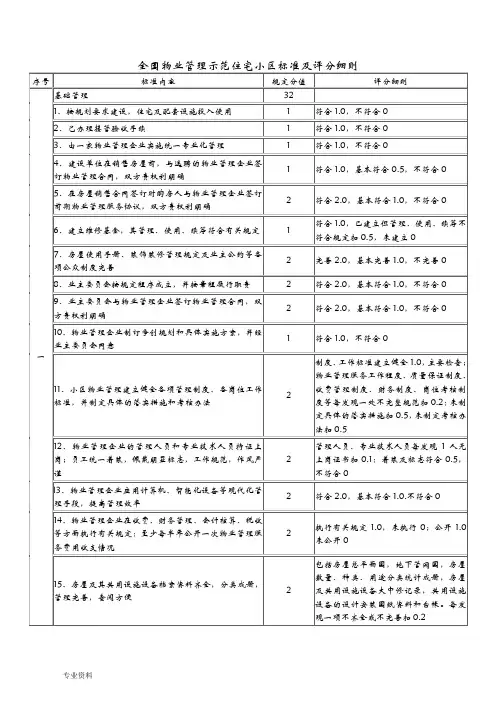 全国物业管理示范住宅小区、大厦、工业区标准及评分细则