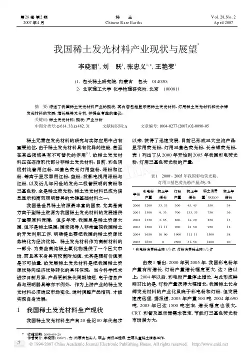 我国稀土发光材料产业现状与展望
