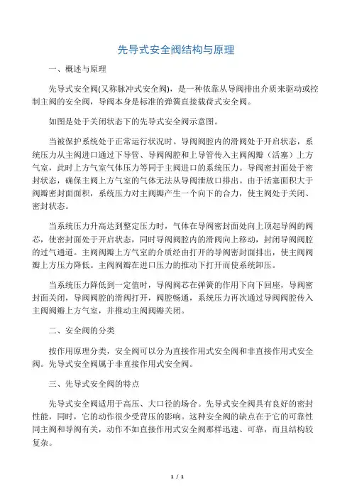 先导式安全阀工作原理解析