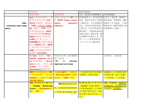 翻译硕士百科基础知识(红字)