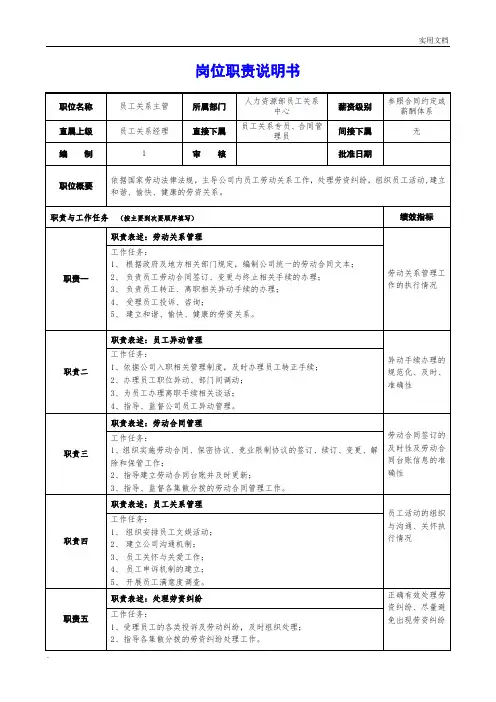 人力资源部—员工关系主管岗位职责说明书