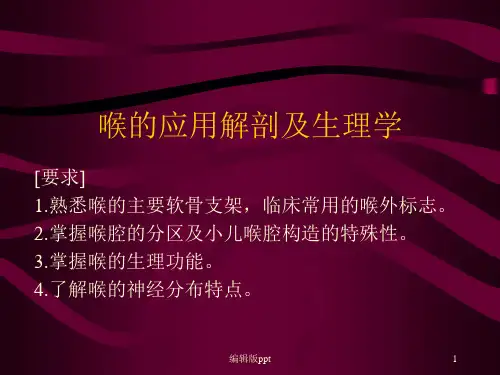 喉的应用解剖及生理ppt课件