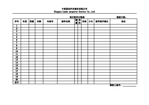 每日配件订购表