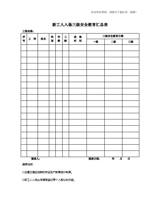 三级安全教育记录