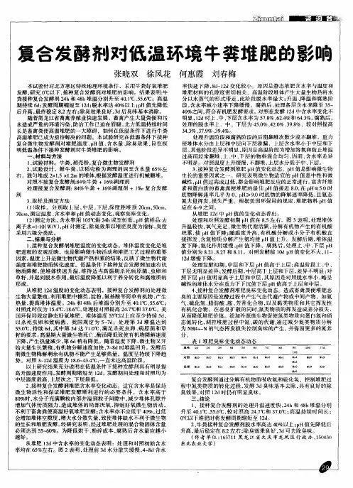 复合发酵剂对低温环境牛粪堆肥的影响