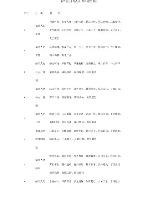 小学语文常用成语(四字词语)归类