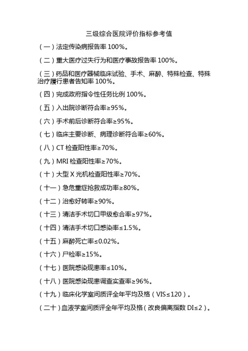 三级综合医院评价指标参考值