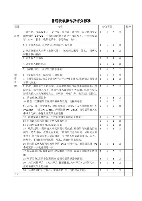 普通吸氧操作及评分标准